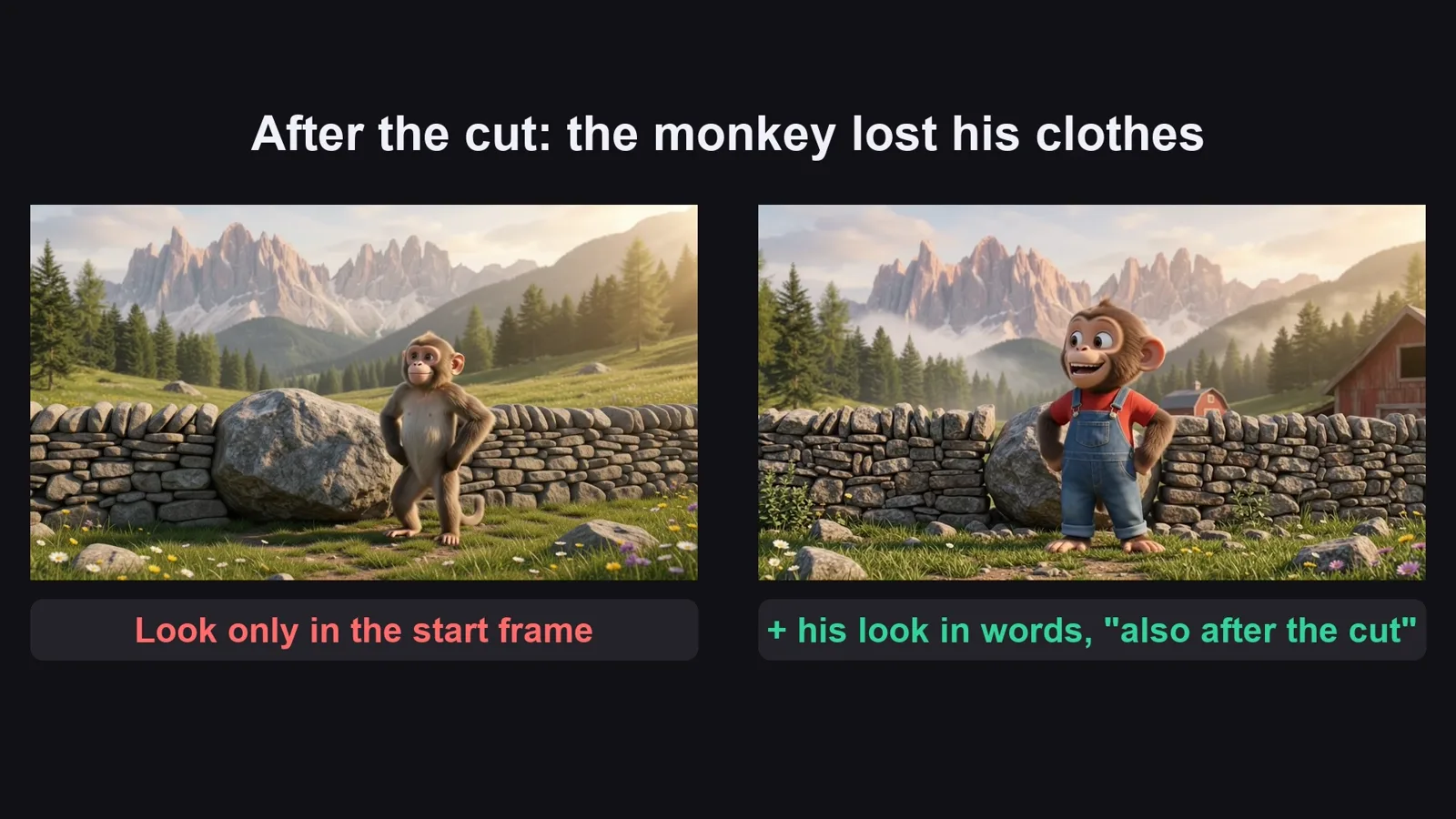 Lỗi · Sau cú cắt