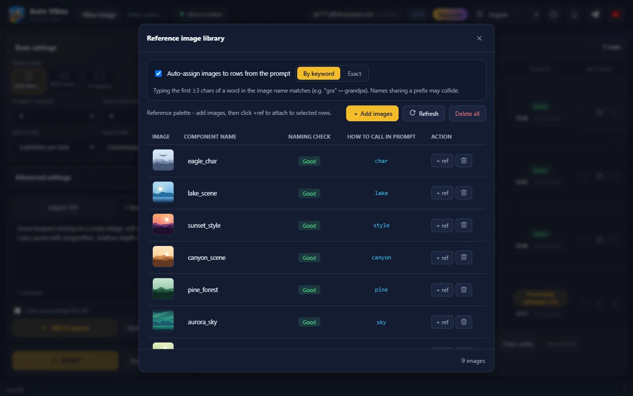 Library that auto-matches prompts